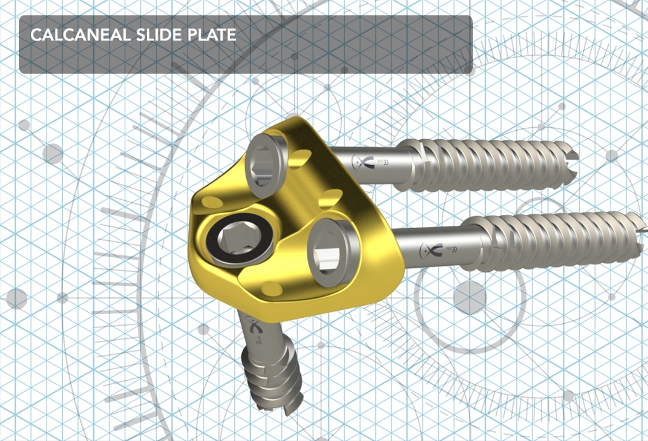 Io Fix Trio Plate