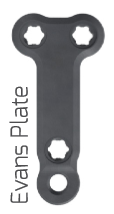 PolyLock Evans Plate
