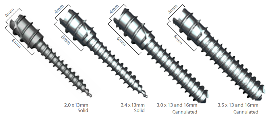 Pro-Toe VO Hammer Toe fixation
