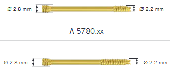 Aptus Headless Cannulated Compression Screw