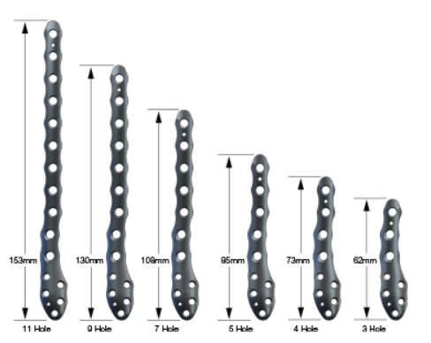 Colink®Plating Lateral Fibula Plate